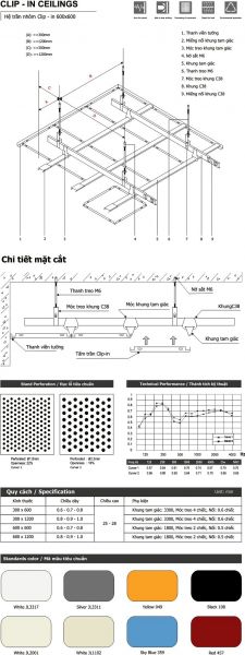 lắp đặt trần Nhôm clip-in