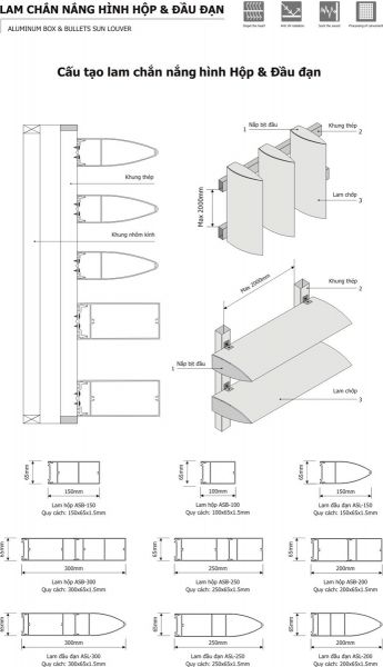 chi tiết gia công lam chắn nắng đầu đạn