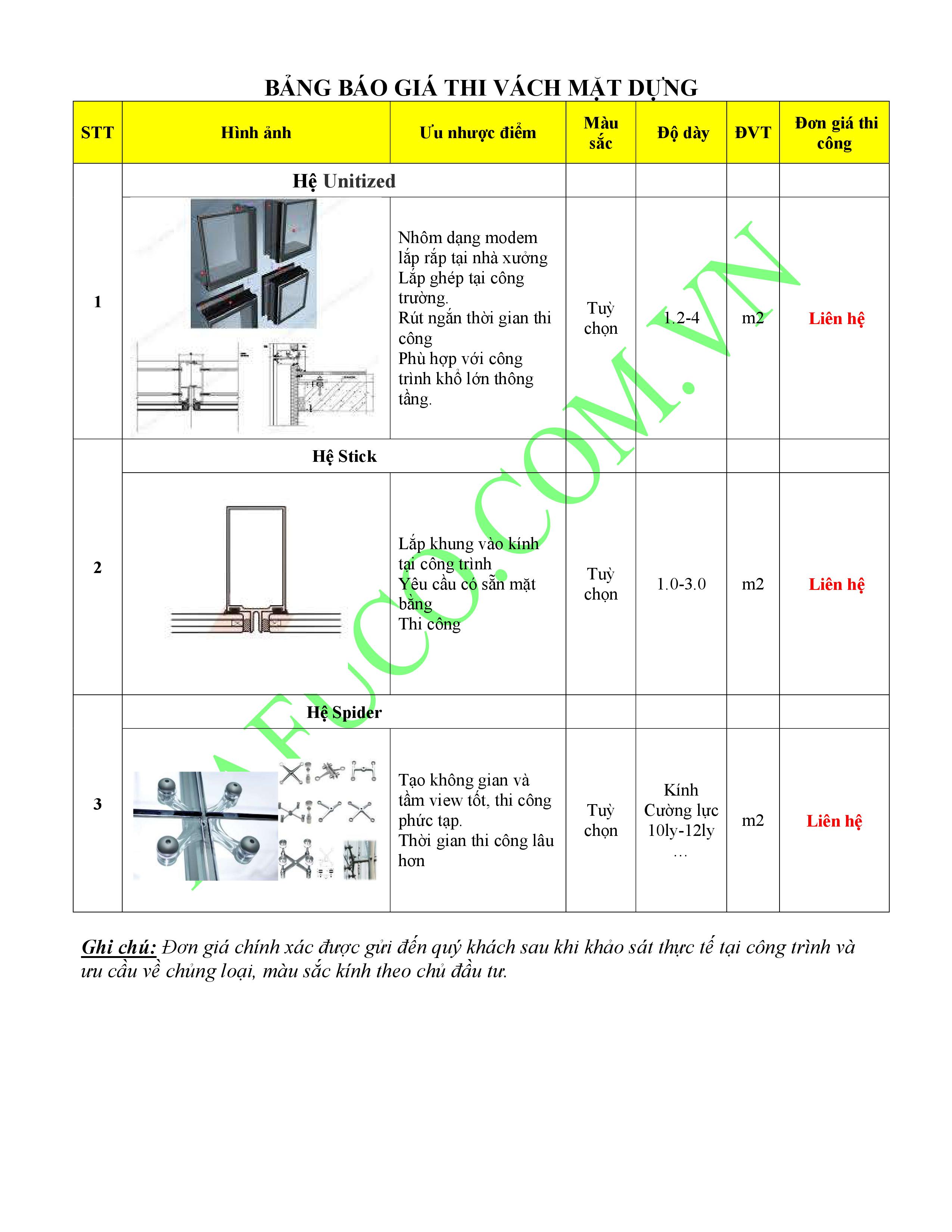 Báo giá vách kính