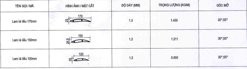 Kích thước lam chắn nắng lá liễu cơ bản